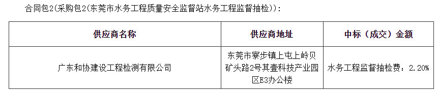 1683621966115600.png image.png