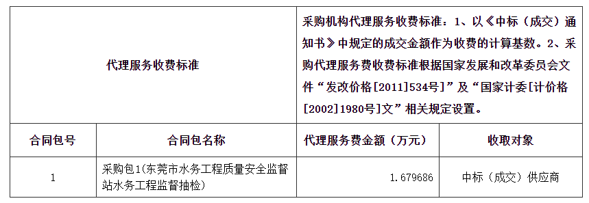 1683622166112772.png image.png