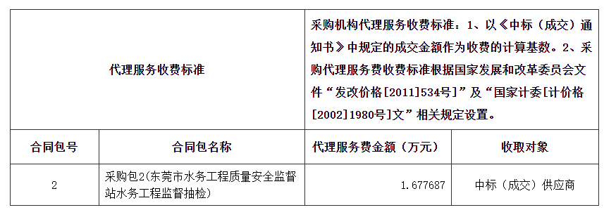 1683622184372352.png image.png